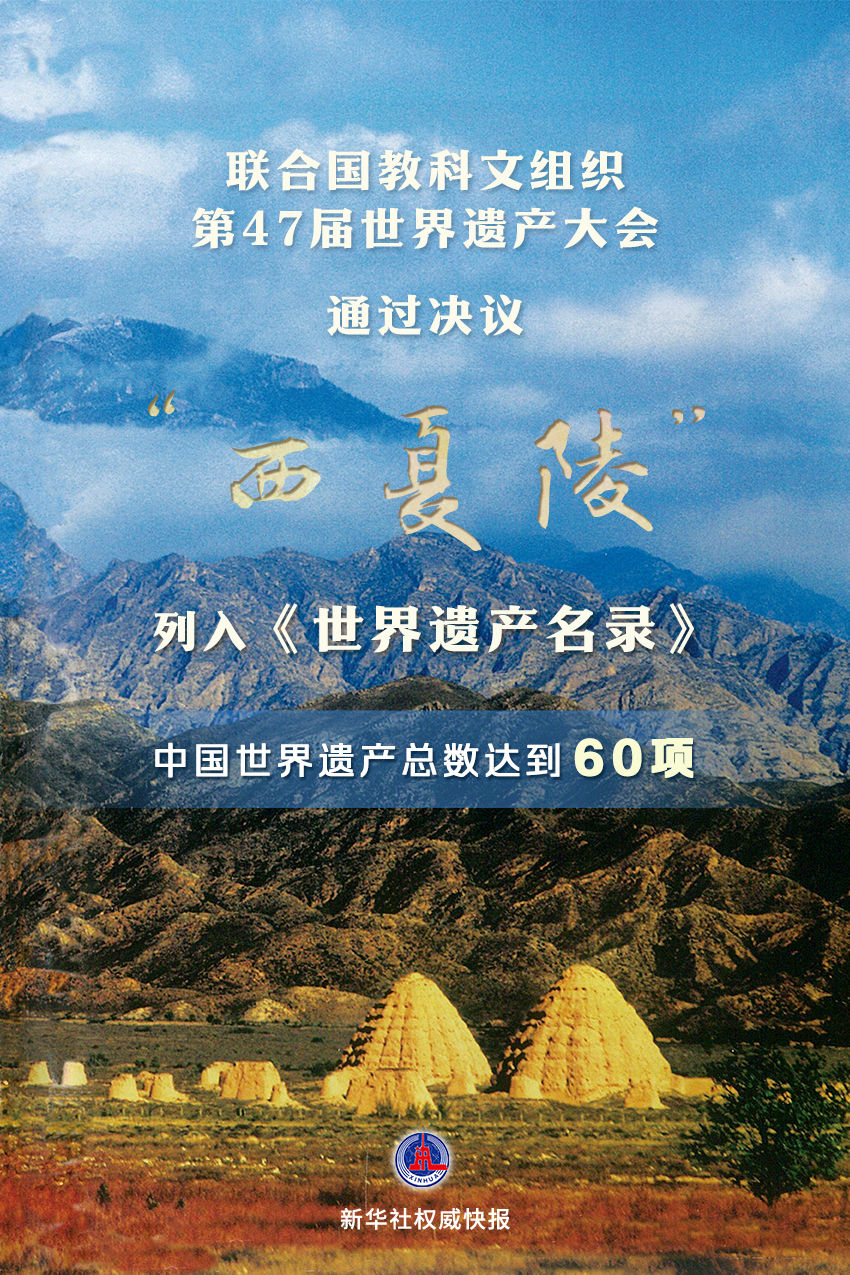 “西夏陵”列入《世界遗产名录》,“西夏陵”列入《世界遗产名录》