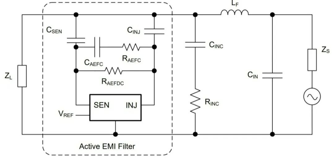 解密高通域控制器一级电源设计 电源设计和计算
