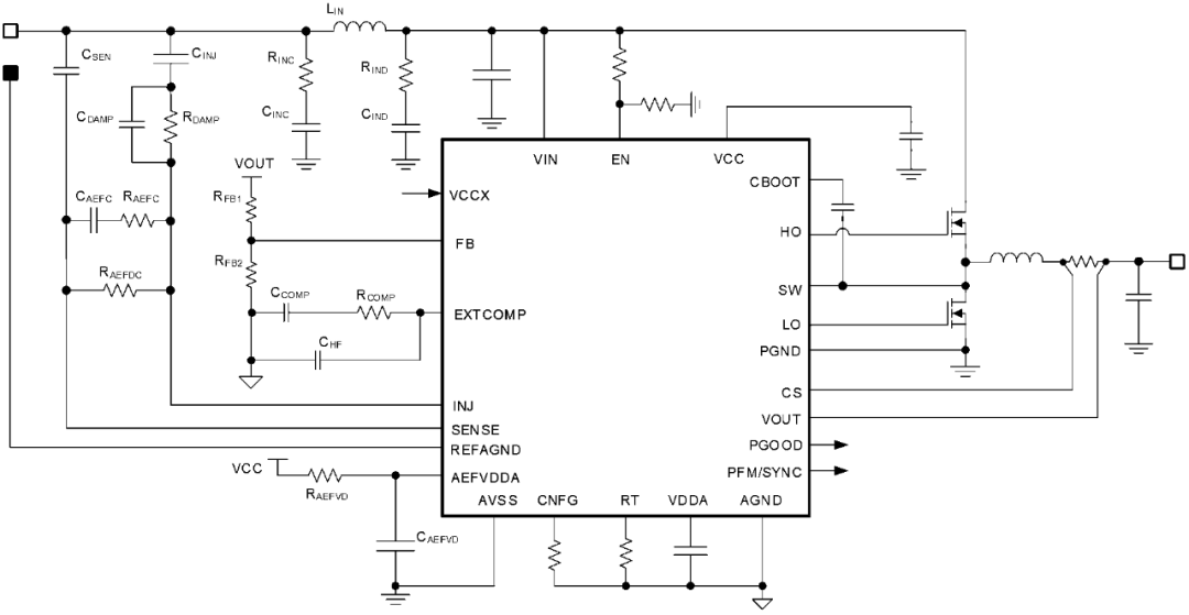 解密高通域控制器一级电源设计 电源设计和计算
