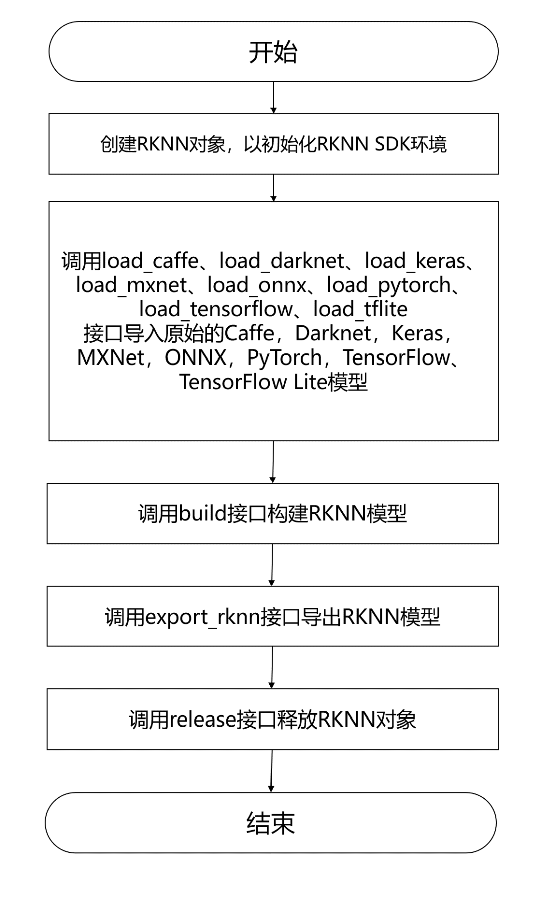 f05dcce4-6927-11f0-a486-92fbcf53809c.png