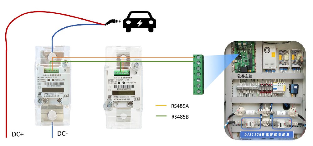 ​多电能表RS485并联接入充电桩主板的技术说明