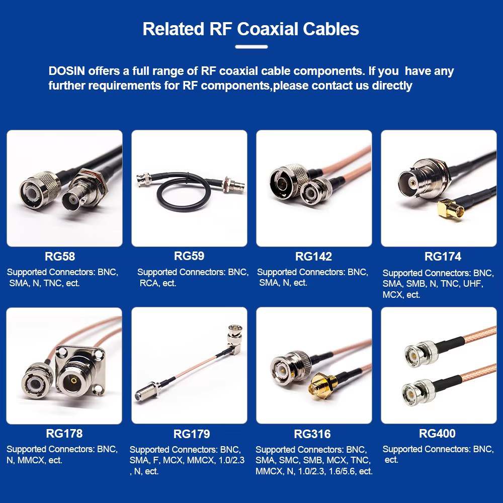 BNC线束 | 精准传输,让信号更快一步